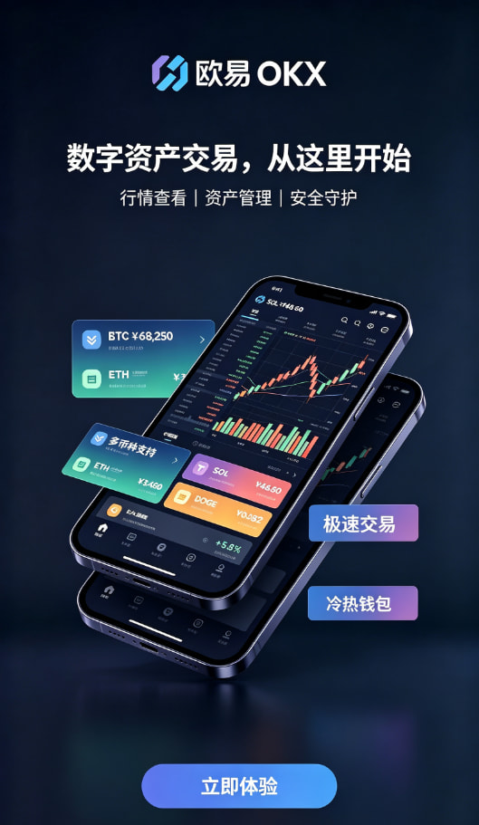 欧交易所平台app交易所行情界面